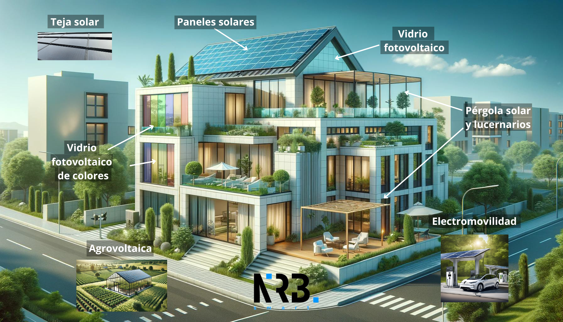 NRB INGENIERIA ARQUITECTURA Y CONSTRUCCION